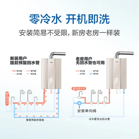 海尔JSQ31-16R5BW(12T)怎么样？评测好吗？