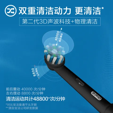 欧乐BP2000怎么样？质量如何？