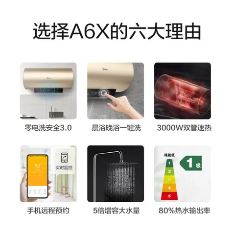 美的F6030-A6X(HEY)怎么样？性价比高吗？