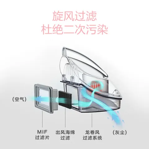 美的VM1711怎么样？属于什么档次？