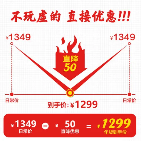 美的BDBC-301KM(E)怎么样？质量好不好？