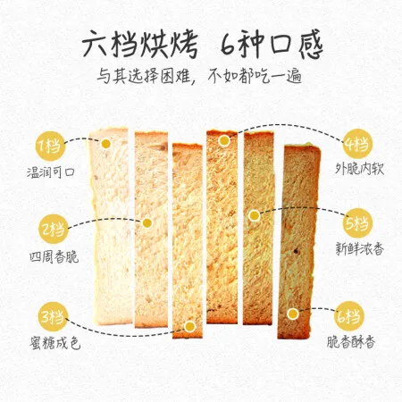 小熊DSL-A02V1怎么样？好不好？