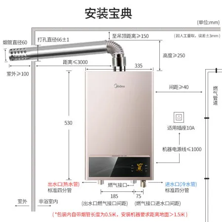 美的jsq25-g2与h1s比较哪个好？区别有吗？